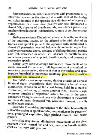 Scanned by CamScanner
 