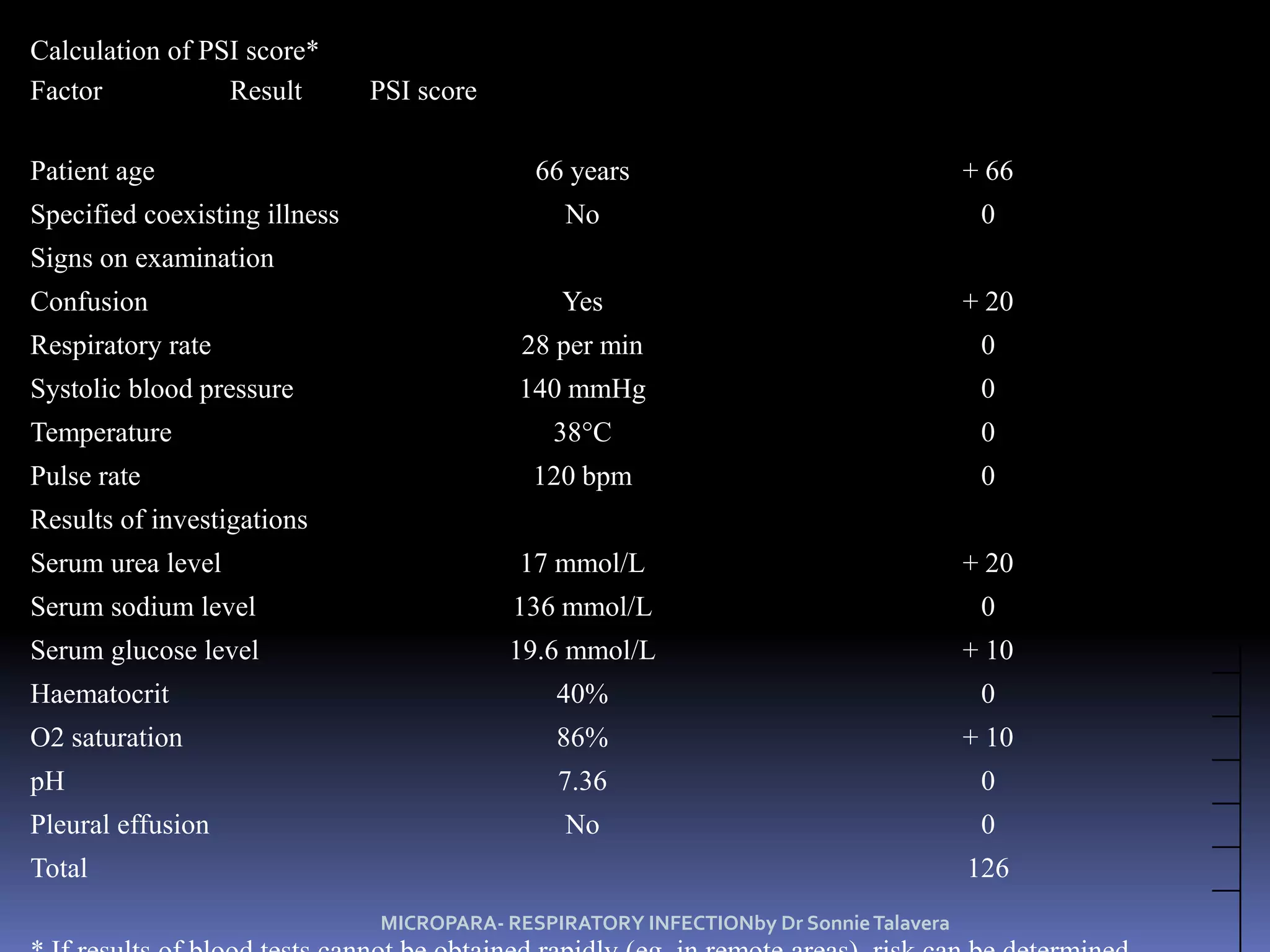 STAININGHEATING OF THE SLIDEHeat the slide using an alcohol lamp or spirit cotton in a stick ‘till steam comes off from the stain.	Do not boil and do not allow the stain to dry. Leave it for five minutes.