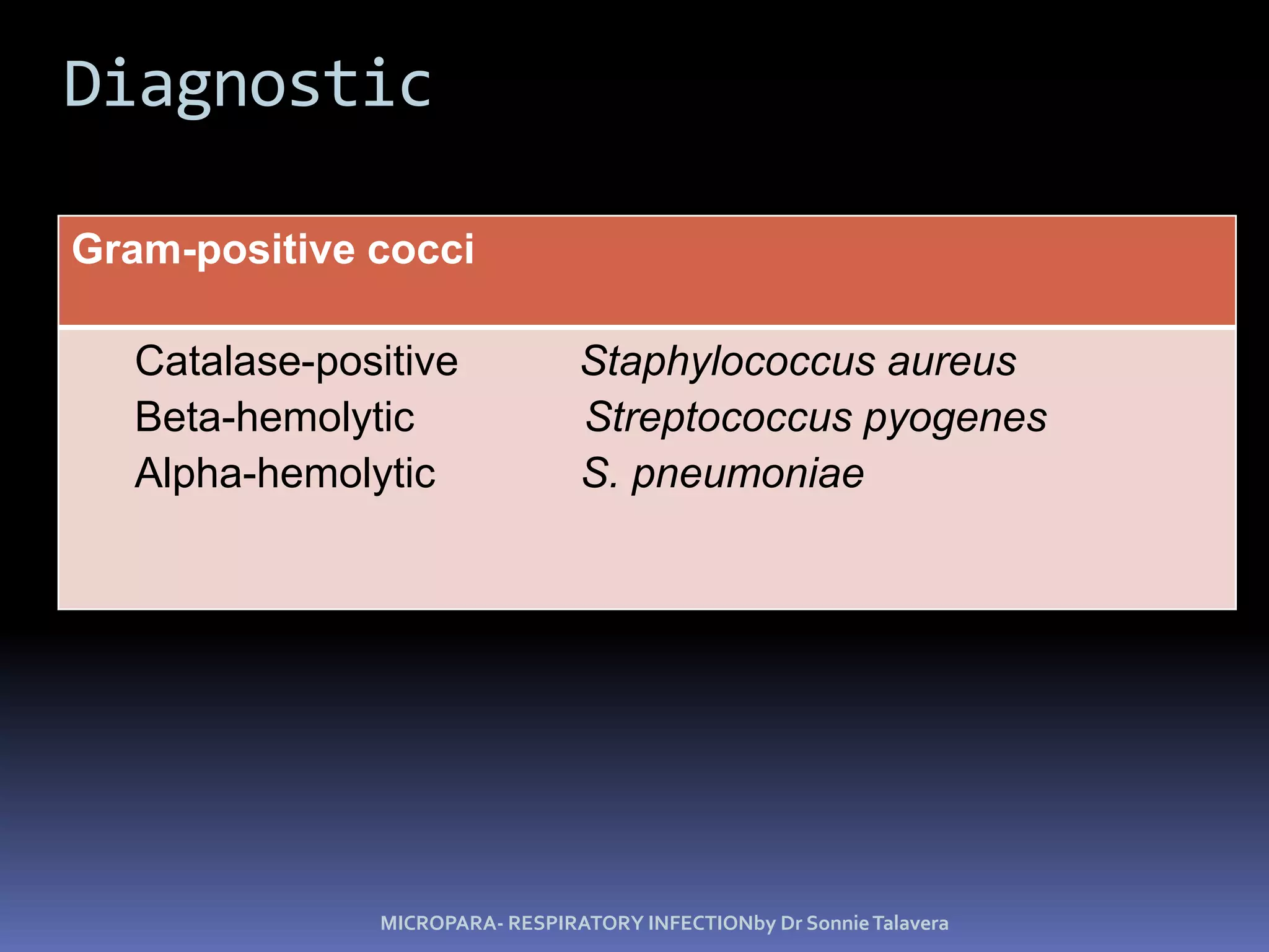 Mycoplasmal Pneumonia Mycoplasmapneumoniae causes mycoplasmal pneumonia; it is an endemic disease.Young adults and childrenSymptoms persist  for 3 weeks and longer (low fever, cough and headaches)PRIMARY ATYPICAL/ WALKING PNEUMONIAMICROPARA- RESPIRATORY INFECTIONby Dr Sonnie Talavera