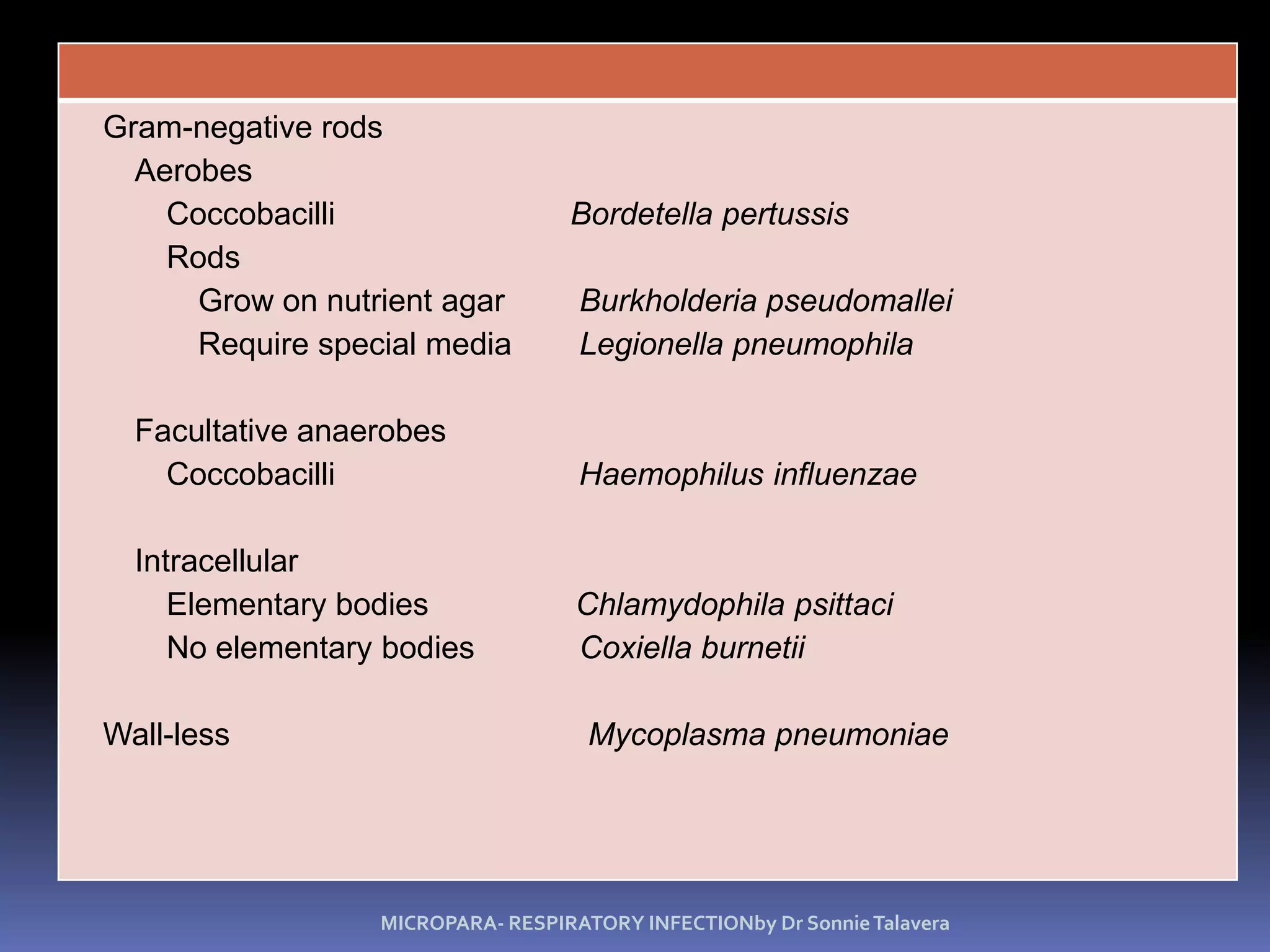 Legionnaire's disease/Pontiac FeverLegionella pneumophilaGram-negative rodStains irregularlySilver stainDiseasePontiac Fever - flu-like in anyone (1968) Fever muscular ache and cough(self limiting)Legionnaire's disease - pneumoniaPrimarily in middle aged to older men who heavy smoker and drinker  or chronically ill1976 American Legion Convention in Philadelphia ( toll 182 cases/29 death)