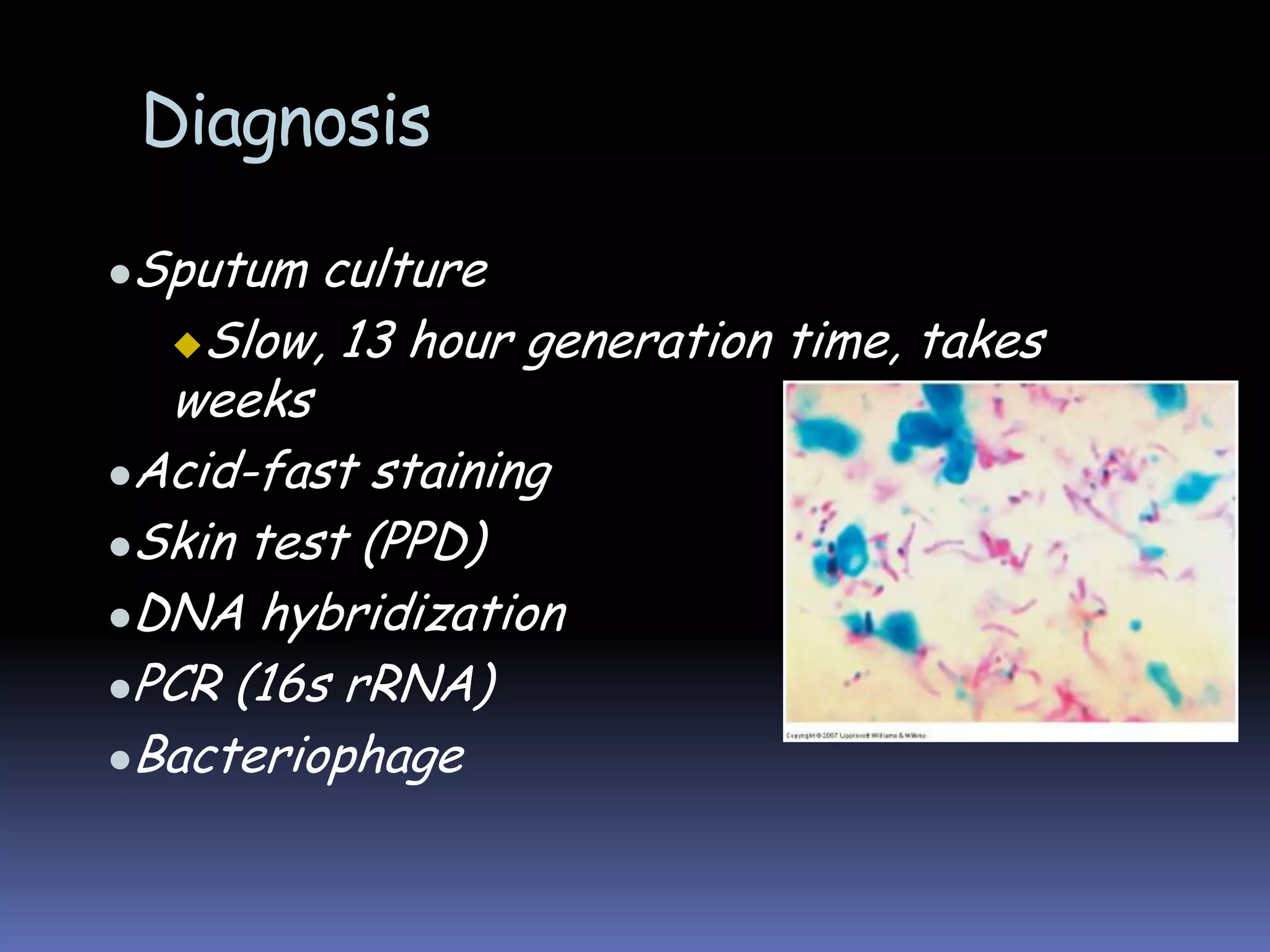Philippines ranks 4th for # of TB cases worldwide, highest # per head in SEA2/3 of Filipinos with TB(DOH, 2007)