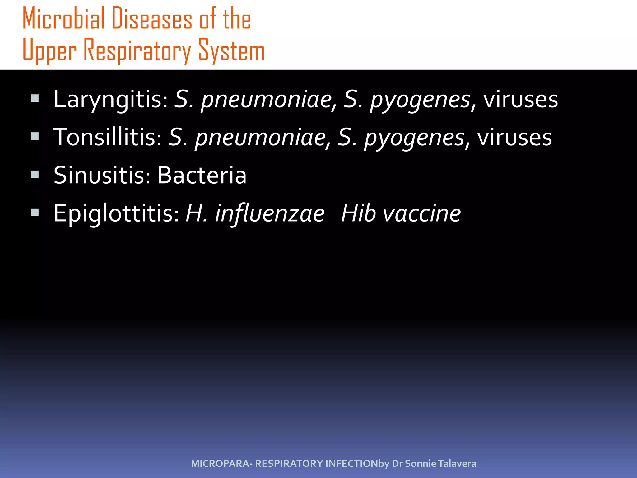 Microbial Diseases of the Upper Respiratory SystemLaryngitis: S. pneumoniae, S. pyogenes, virusesTonsillitis: S. pneumoniae, S. pyogenes, virusesSinusitis: BacteriaEpiglottitis: H. influenzaeHib vaccineMICROPARA- RESPIRATORY INFECTIONby Dr Sonnie Talavera