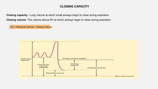 CLOSING CAPACITY
Closing capacity : Lung volume at which small airways begin to close during expiration.
Closing volume :The volume above RV at which airways begin to close during expiration.
CC = Residual volume + Closing Volume
 