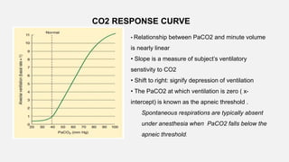 CO2 RESPONSE CURVE
• Relationship between PaCO2 and minute volume
is nearly linear
• Slope is a measure of subject’s ventilatory
senstivity to CO2
• Shift to right: signify depression of ventilation
• The PaCO2 at which ventilation is zero ( x-
intercept) is known as the apneic threshold .
Spontaneous respirations are typically absent
under anesthesia when PaCO2 falls below the
apneic threshold.
 