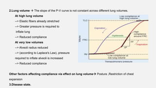 2.Lung volume  The slope of the P-V curve is not constant across different lung volumes.
At high lung volume
--> Elastic fibers already stretched
--> Greater pressure is required to
inflate lung
--> Reduced compliance
At very low volumes
--> Alveoli radius reduced
--> (according to Laplace's Law), pressure
required to inflate alveoli is increased
--> Reduced compliance
Other factors affecting compliance via effect on lung volume Posture ,Restriction of chest
expansion
3.Disease state.
 