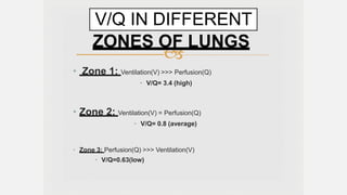 
• Zone 1: Ventilation(V) >>> Perfusion(Q)
• V/Q= 3.4 (high)
• Zone 2: Ventilation(V) = Perfusion(Q)
• V/Q= 0.8 (average)
• Zone 3: Perfusion(Q) >>> Ventilation(V)
• V/Q=0.63(low)
V/Q IN DIFFERENT
ZONES OF LUNGS
 