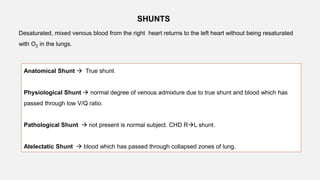Desaturated, mixed venous blood from the right heart returns to the left heart without being resaturated
with O2 in the lungs.
SHUNTS
Anatomical Shunt  True shunt
Physiological Shunt  normal degree of venous admixture due to true shunt and blood which has
passed through low V/Q ratio.
Pathological Shunt  not present is normal subject. CHD RL shunt.
Atelectatic Shunt  blood which has passed through collapsed zones of lung.
 