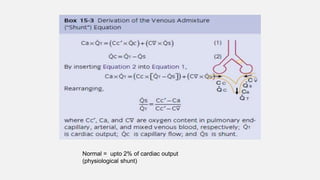 Normal = upto 2% of cardiac output
(physiological shunt)
 