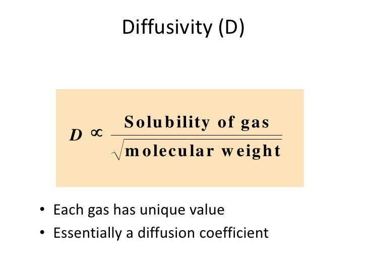 to determine gas diffusion coefficient of acetone Measurement of diffusion coefficients in supercritical carbon dioxide supercritical carbon dioxide and correlation diffusion coefficients for gas. to determine gas diffusion coefficient of acetone Measurement of diffusion coefficients in supercritical carbon dioxide supercritical carbon dioxide and correlation diffusion coefficients for gas.