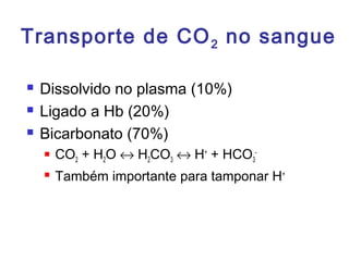 Transporte de CO2 no sangue
 Dissolvido no plasma (10%)
 Ligado a Hb (20%)
 Bicarbonato (70%)
 CO2 + H2O ↔ H2CO3 ↔ H+
+ HCO3
-
 Também importante para tamponar H+
 