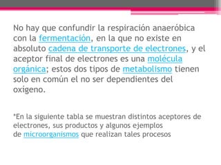 No hay que confundir la respiración anaeróbica
con la fermentación, en la que no existe en
absoluto cadena de transporte de electrones, y el
aceptor final de electrones es una molécula
orgánica; estos dos tipos de metabolismo tienen
solo en común el no ser dependientes del
oxígeno.
*En la siguiente tabla se muestran distintos aceptores de
electrones, sus productos y algunos ejemplos
de microorganismos que realizan tales procesos

 