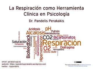 La Respiración como Herramienta
Clínica en Psicología
Dr. Pandelis Perakakis
This work is licensed under a Creative Commons

Attribution 4.0 International License.
email: peraka@ugr.es
website: https://pandelisperakakis.wordpress.com
twitter: @ppandelis
 