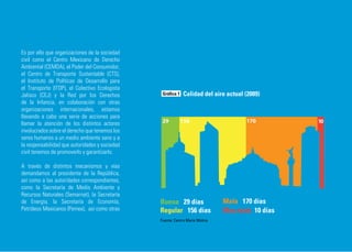 Es por ello que organizaciones de la sociedad
civil como el Centro Mexicano de Derecho
Ambiental (CEMDA), el Poder del Consumidor,
el Centro de Transporte Sustentable (CTS),
el Instituto de Políticas de Desarrollo para
el Transporte (ITDP), el Colectivo Ecologista
Jalisco (CEJ) y la Red por los Derechos          Gráfica 1   Calidad del aire actual (2009)
de la Infancia, en colaboración con otras
organizaciones internacionales, estamos
llevando a cabo una serie de acciones para
llamar la atención de los distintos actores
involucrados sobre el derecho que tenemos los
seres humanos a un medio ambiente sano y a
la responsabilidad que autoridades y sociedad
civil tenemos de promoverlo y garantizarlo.

A través de distintos mecanismos y vías
demandamos al presidente de la República,
así como a las autoridades correspondientes,
como la Secretaría de Medio Ambiente y
Recursos Naturales (Semarnat), la Secretaría
de Energía, la Secretaría de Economía,          Buena 29 días                 Mala 170 días
Petróleos Mexicanos (Pemex), así como otras     Regular 156 días              Muy mala 10 días
                                                Fuente: Centro Mario Molina
 