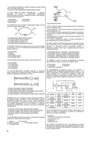 d) via II pode ser realizada por células musculares humanas, desde
que em condições anaeróbicas.
e) a via III é a mais freqüentemente realizada pelas leveduras.
11) (STA. CASA) Em alguns microorganismos , o piruvato,
proveniente
da
glicose,
é
posteriormente
metabolizado
anaerobicamente para produzir moléculas de etanol. Esta produção
de álcool a partir de açúcar é a:
a) anaerobiose.
b) glicólise parcial.
c) fermentação.

d) alcoolização.
e) microbiose.
Qual a alternativa errada?

12) (FUVEST) No ciclo do carbono esquematizado abaixo, do qual
participam fungos e algas pardas:

a) as algas pardas realizam apenas a etapa A.
b) os fungos realizam apenas a etapa A.
c) as algas realizam as etapas A e B.
d) os fungos realizam as etapas A e B.
e) As algas pardas realizam apenas a etapa B.
13) (UF-RN} A seqüência de reações que ocorre no primeiro estágio
da respiração, em que um monossacarídio é transformado em ácido
pirúvico, chama-se:
a) ciclo de Krebs.
b) glicólise.
c) fosforilação.
d) fermentação alcoólica.
e) ciclo do ácido cítrico.
14) (PUC-SP) No interior de uma célula, o ciclo de Krebs ocorre:
a) nos nucléolos.
b) no hialoplasma.
c) nas mitocôndrias.
r) nos cloroplastos.
e) nos ribossomos.
15) (FAC.CAT.MED.PORTO ALEGRE) Interprete os esquemas
abaixo, identifcando as substâncias omitidas e respectivos processos.
Assinale a associação correta entre os mesmos.

a) I [álcool, respiração] e II [água, fermentação] .
b) I [água, fermentação] e II [álcool, respiração] .
c) I [oxiemoglobina, respiração] e II [vapor d'água, quimiossíntese].
d) I [água, respiração] e II [álcool, fermentação] .
e) I [carboemoglobina, quimiossíntese) e II [vapor d'água, respiração]
.
16) (MACK) Uma vez no citoplasma, a glicose participará do processo
de respiração celular, resultando, no final, gás carbônico, água e
libertação de energia sob a forma de ATP . Essa transformação
ocorre primeiramente no citoplasma e posteriormente no interior de
uma organela citoplasmática. 0 nome da organela e a seqüência
completa dos acontecimentos, incluindo o que ocorre no citoplasma,
correspondem a:
a) ribossomo, ciclo de Krebs, cadeia respiratória, glicólise.
b) complexo de Golgi, cadeia respiratória, ciclo de Krebs, glicólise.
c) mitocôndria, glicólise, ciclo de Krebs, cadeia respiratória.
d) lisossomo, glicólise, cadeia respiratória, ciclo de Krebs.
e) não sei.
17) (UF-MG) Algumas etapas envolvidas nos processos de respiração
aeróbica e em alguns tipos de fermentação.
1 – Glicólise
2 - Ciclo de Krebs
3 - Cadeia respiratória
4 - Fermentação aicoólica
5 - Fermentação lática

2

a) Em 1 haverá um saldo de duas moléculas de ATP, se esta etapa
ocorrer na ausência de O2.
b) Nas seqüências 1 e 3 há maior produção de moléculas de ATP do
que nas seqüências 1 e 5 .
c) Em 3 estão envolvidos transportadores de elétrons e citocromos e
há produção de, no máximo, três moléculas de ATP por transportador
de elétron .
d) As seqüências 1 e 5 podem ocorrer em algumas bactérias e em
certas células de vertebrados.
e) 1 ocorre no citoplasma da célula; 2, na matriz mitocondrial; e 3
está relacionada com as cristas mitocondriais.
18) (FUND. CARLOS CHAGAS) Supondo que na atmosfera primitiva
não houvesse CO2 nem O2 e considerando os gases consumidos e
liberados na respiração aeróbica, fermentação alcoólica e
fotossíntese, pode-se admitir que a seqüência evolutiva dos três
processos tenha sido:
a) fermentação alcoólica - fotossíntese - respiração aeróbica.
b) fermentação alcoólica - respiração aeróbica - fotossíntese.
c) fotossíntese - respiração aeróbica - fermentação alcoólica.
d) fotossíntese - fermentação alcoólica - respiração aeróbica.
e) respiração aeróbica - fotossíntese - fermentação alcoólica.
19) (UNIMEP) A planta, no processo de degradação de alimentos
para obtenção de energia em presença de oxigênio, realiza:
a) fermentacão.
d) fotossíntese
b) transpiração.
e) respiração
c) fotossíntese e respiração.
20) (CESGRANRIO) No esquema a seguir, que representa a
respiração celular, os retângulos identificados pelos números 1, 2 e 3
devem corresponder às séries metabólicas citadas nas opções. As
setas numeradas (4 e 5) indicam as substâncias de alto valor
energético; derivadas do metabolismo em causa. Indique no quadro a
opção que contém todas as legendas corretas para os números 1, 2,
3, 4 e 5.

2
3
ciclo de
cadeia
Krebs
respiratória
b)
cadeia
ciclo de
glicólise
respiratória
Krebs
c)
ciclo de
cadeia
glicólise
Krebs
respiratória
d)
glicólise
ciclo de
cadeia
Krebs
respiratória
e)
cadeia
glicólise
ciclo de
respiratória
Krebs
a)

1
glicólise

4
ATP

5
NADH

ATP

NADH

ATP

NADH

NADH

ATP

NADH

ATP

21) (UF-VIÇOSA) Qual dos processos celulares, listados abaixo, não
deverá ser afetado, se bloquearmos a Cadeia de Transporte de
Elétrons, ao nível das mitocôndrias?
a) osmose
b) deslizamento de filamentos musculares.
c) bomba de Na+ e K+ .
d) fagocitose.
e) síntese de ATP .
22) (FUVEST) A fabricação de vinho e pão depende de produtos
liberados pelas leveduras durante sua atividade fermentativa. Quais
os produtos que interessam mais diretamente à fabricação do vinho e
do pão, respectivamente?

 