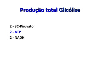 Produção totalProdução total GlicóliseGlicólise
2 - 3C-Piruvato
2 - ATP
2 - NADH
 