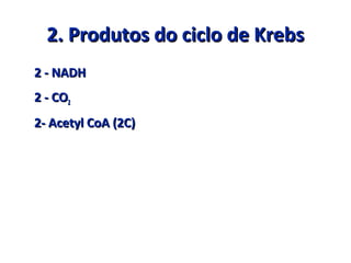 2. Produtos do ciclo de Krebs2. Produtos do ciclo de Krebs
2 - NADH2 - NADH
2 - CO2 - CO22
2- Acetyl CoA (2C)2- Acetyl CoA (2C)
 