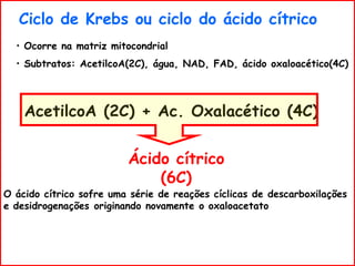 Ciclo de Krebs ou ciclo do ácido cítrico
AcetilcoA (2C) + Ac. Oxalacético (4C)
Ácido cítrico
(6C)
• Ocorre na matriz mitocondrial
• Subtratos: AcetilcoA(2C), água, NAD, FAD, ácido oxaloacético(4C)
O ácido cítrico sofre uma série de reações cíclicas de descarboxilações
e desidrogenações originando novamente o oxaloacetato
 