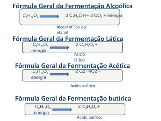 C6H12O6 2 C2H5OH + 2 CO2 + energia
Álcool etílico ou
etanol
Fórmula Geral da Fermentação Alcoólica
Fórmula Geral da Fermentação Lática
C6H12O6 2 C3H6O3 +
energia
Ácido
lático
Fórmula Geral da Fermentação Acética
C6H12O6 2 C2H4O2 +
energia
Ácido acético
Fórmula Geral da Fermentação butírica
C6H12O6 2 C4H8O2 +
energia
Ácido butírico
 