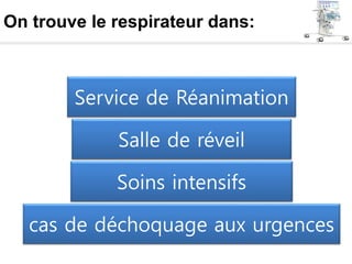 On trouve le respirateur dans:
Service de Réanimation
Salle de réveil
Soins intensifs
cas de déchoquage aux urgences
 