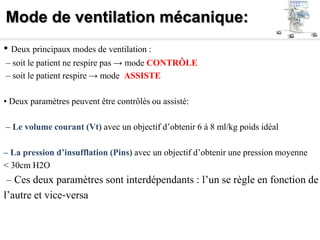 Mode de ventilation mécanique:
• Deux principaux modes de ventilation :
– soit le patient ne respire pas → mode CONTRÔLE
– soit le patient respire → mode ASSISTE
• Deux paramètres peuvent être contrôlés ou assisté:
– Le volume courant (Vt) avec un objectif d’obtenir 6 à 8 ml/kg poids idéal
– La pression d’insufflation (Pins) avec un objectif d’obtenir une pression moyenne
< 30cm H2O
– Ces deux paramètres sont interdépendants : l’un se règle en fonction de
l’autre et vice‐versa
 