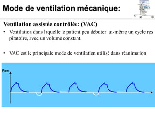 Mode de ventilation mécanique:
Ventilation assistée contrôlée: (VAC)
• Ventilation dans laquelle le patient peu débuter lui-même un cycle res
piratoire, avec un volume constant.
• VAC est le principale mode de ventilation utilisé dans réanimation
 