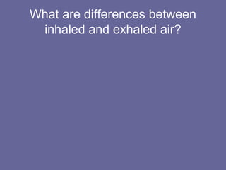 What are differences between
inhaled and exhaled air?
 