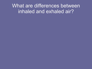 What are differences between inhaled and exhaled air? 