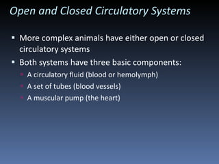 Open and Closed Circulatory Systems ,[object Object],[object Object],[object Object],[object Object],[object Object]