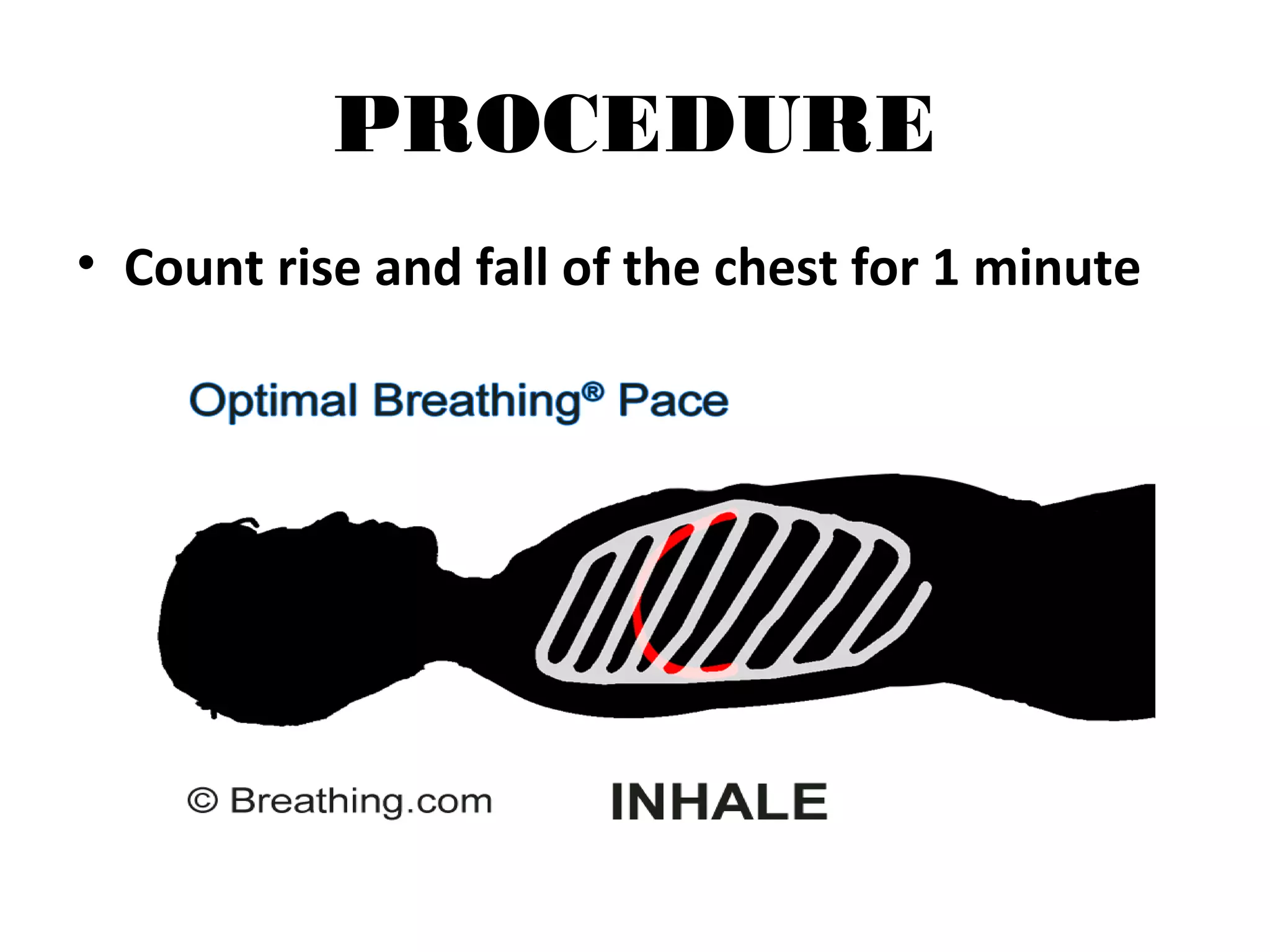 PROCEDURE
• Count rise and fall of the chest for 1 minute
