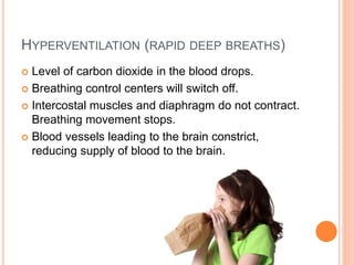 HYPERVENTILATION (RAPID DEEP BREATHS)
 Level of carbon dioxide in the blood drops.
 Breathing control centers will switch off.
 Intercostal muscles and diaphragm do not contract.
Breathing movement stops.
 Blood vessels leading to the brain constrict,
reducing supply of blood to the brain.
 