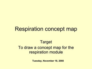 Respiration concept map Target To draw a concept map for the respiration module Saturday, June 6, 2009 