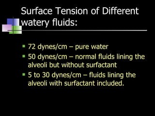 Surface Tension of Different watery fluids: 72 dynes/cm – pure water 50 dynes/cm – normal fluids lining the alveoli but without surfactant 5 to 30 dynes/cm – fluids lining the alveoli with surfactant included. 