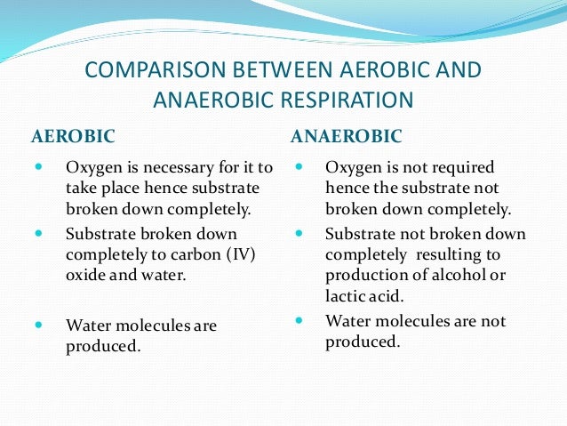 What is the difference between aerobic and anaerobic respiration?
