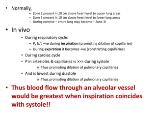 Normally,Zone 2 present in 10 cm above heart level to upper lung areasZone 3 present in 10 cm above heart level to lower lung areasDuring exercise – entire lung may become – Zone 3!In vivoDuring respiratory cycle:PA b/c –ve during inspiration (promoting dilation of capillaries)During expiration it becomes +ve (constricting capillaries)During cardiac cycleP in arterioles & capillaries is >>> during systoleThus promoting dilation of pulmonary capillariesAnd is lowest during diastoleThus promoting dilation of pulmonary capillariesThus blood flow through an alveolar vessel would be greatest when inspiration coincides with systole!!