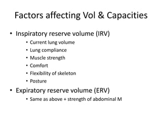Factors affecting Vol & CapacitiesInspiratory reserve volume (IRV)Current lung volumeLung complianceMuscle strengthComfortFlexibility of skeletonPostureExpiratory reserve volume (ERV)Same as above + strength of abdominal M