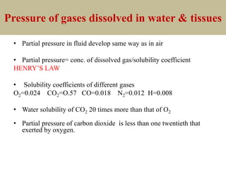 Pressure of gases dissolved in water & tissues
• Partial pressure in fluid develop same way as in air
• Partial pressure= conc. of dissolved gas/solubility coefficient
HENRY’S LAW
• Solubility coefficients of different gases
O2=0.024 CO2=O.57 CO=0.018 N2=0.012 H=0.008
• Water solubility of CO2 20 times more than that of O2
• Partial pressure of carbon dioxide is less than one twentieth that
exerted by oxygen.
 
