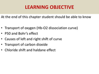 LEARNING OBJECTIVE
At the end of this chapter student should be able to know
• Transport of oxygen (Hb-O2 dissociation curve)
• P50 and Bohr’s effect
• Causes of left and right shift of curve
• Transport of carbon dioxide
• Chloride shift and haldane effect
 
