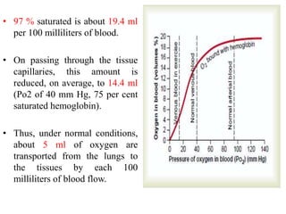 • 97 % saturated is about 19.4 ml
per 100 milliliters of blood.
• On passing through the tissue
capillaries, this amount is
reduced, on average, to 14.4 ml
(Po2 of 40 mm Hg, 75 per cent
saturated hemoglobin).
• Thus, under normal conditions,
about 5 ml of oxygen are
transported from the lungs to
the tissues by each 100
milliliters of blood flow.
 