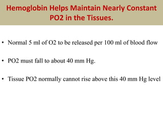 Hemoglobin Helps Maintain Nearly Constant
PO2 in the Tissues.
• Normal 5 ml of O2 to be released per 100 ml of blood flow
• PO2 must fall to about 40 mm Hg.
• Tissue PO2 normally cannot rise above this 40 mm Hg level
 