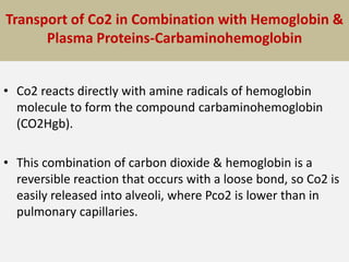 Transport of Co2 in Combination with Hemoglobin &
Plasma Proteins-Carbaminohemoglobin
• Co2 reacts directly with amine radicals of hemoglobin
molecule to form the compound carbaminohemoglobin
(CO2Hgb).
• This combination of carbon dioxide & hemoglobin is a
reversible reaction that occurs with a loose bond, so Co2 is
easily released into alveoli, where Pco2 is lower than in
pulmonary capillaries.
 