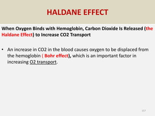 HALDANE EFFECT
When Oxygen Binds with Hemoglobin, Carbon Dioxide Is Released (the
Haldane Effect) to Increase CO2 Transport
• An increase in CO2 in the blood causes oxygen to be displaced from
the hemoglobin ( Bohr effect), which is an important factor in
increasing O2 transport.
157
 