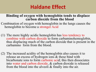 Haldane Effect
Binding of oxygen with hemoglobin tends to displace
carbon dioxide from the blood
Combination of oxygen with hemoglobin in the lungs causes the
hemoglobin to become a stronger Acid
(1) The more highly acidic hemoglobin has less tendency to
combine with carbon dioxide to form carbaminohemoglobin,
thus displacing much of the carbon dioxide that is present in the
carbamino form from the blood.
(2) The increased acidity of the hemoglobin also causes it to
release an excess of hydrogen ions & these bind with
bicarbonate ions to form carbonic acid; this then dissociates
into water and carbon dioxide, & carbon dioxide is released
from the blood into the alveoli & finally into the air.
 