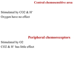 Central chemosensitive area
Stimulated by CO2 & H+
Oxygen have no effect
Peripheral chemoreceptors
Stimulated by O2
CO2 & H+ has little effect
 