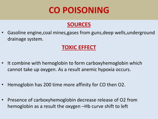 CO POISONING
SOURCES
• Gasoline engine,coal mines,gases from guns,deep wells,underground
drainage system.
TOXIC EFFECT
• It combine with hemoglobin to form carboxyhemoglobin which
cannot take up oxygen. As a result anemic hypoxia occurs.
• Hemoglobin has 200 time more affinity for CO then O2.
• Presence of carboxyhemoglobin decrease release of O2 from
hemoglobin as a result the oxygen –Hb curve shift to left
 