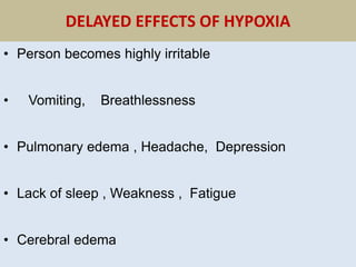 DELAYED EFFECTS OF HYPOXIA
• Person becomes highly irritable
• Vomiting, Breathlessness
• Pulmonary edema , Headache, Depression
• Lack of sleep , Weakness , Fatigue
• Cerebral edema
 