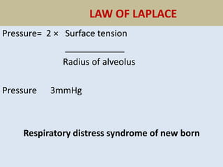 LAW OF LAPLACE
Pressure= 2 × Surface tension
____________
Radius of alveolus
Pressure 3mmHg
Respiratory distress syndrome of new born
 