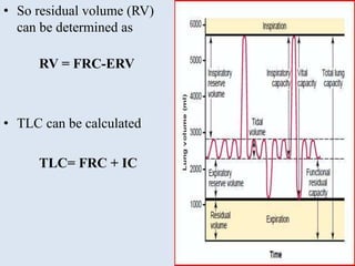 • So residual volume (RV)
can be determined as
RV = FRC-ERV
• TLC can be calculated
TLC= FRC + IC
 