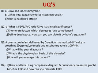 UQ’S
Q1 a)Draw and label spirogram?
b)Define vital capacity.what is its normal value?
c)what is haldane’s effect?
Q2) a)What is FEV1/FVC ratio?Give its clinical significance?
b)Enumerate factors which decreases lung compliance?
c)Define dead space. How can you calculate it by bohr’s equation?
Q3)A premature infant delivered by C-section has marked difficulty in
breathing (Dyspnea),cyanosis and respiratory rate is 100/min.
a)What will be your diagnosis?
b)What is the physiological basis of this disorder?
c)How will you manage this patient?
Q4) a)Draw and label lung compliance diagram & pulmonary pressures graph?
b)Define FRC and how can you calculate FRC?
 