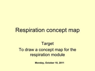 Respiration concept map Target To draw a concept map for the respiration module Monday, October 10, 2011 
