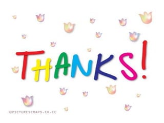 Respiration in organism